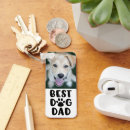 Search for from rectangular key rings Keepsake