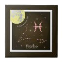 Search for chart tiles Astrology