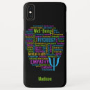 Search for mental health iphone cases Psychology