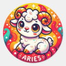 Search for aries the ram stickers Horoscope