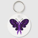 Search for fibromyalgia key rings Health