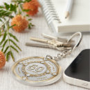 Search for 50th anniversary key rings Elegant