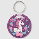 Search for cute girly design key rings For kids