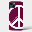 Search for sign iphone cases Girly
