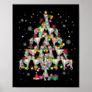 Search for whippet funny posters Ugly christmas sweater