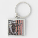 Search for pacific northwest key rings Portland