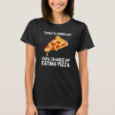 Search for pie puns Pizza
