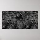 Search for round shape posters White