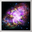 Search for chandra posters Hubble