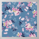 Search for delicate posters Pattern
