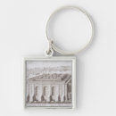 Search for jerusalem key rings After