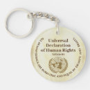 Search for human rights key rings Equality