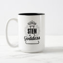 Search for laboratory flask mugs Scientist