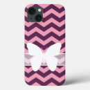 Search for purple butterfly iphone cases Trendy