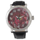 Search for plants watches Succulent