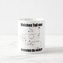 Search for aerobatic mugs Pilot