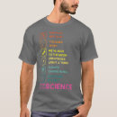 Search for android mens clothing Science students