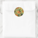 Search for canvas round stickers Abstract