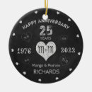 Search for 20th wedding anniversary christmas tree decorations Pattern