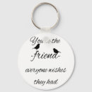 Search for best wish key rings Friendship