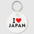 Search for country key rings Heart