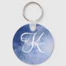 Search for watercolor key rings Marble