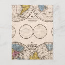 Search for explains postcards Full