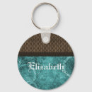 Search for punk key rings Vintage