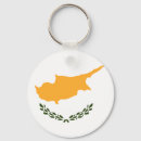 Search for cyprus key rings World flags