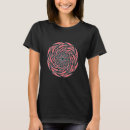 Search for sere tshirts Retro