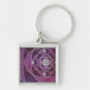 Search for orb key rings Geometric