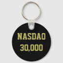 Search for stocking key rings Market