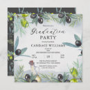 Search for culinary graduation invitations Culinary school graduate
