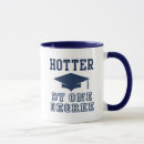 Search for one degree hotter mugs College