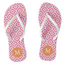Search for unique flipflops Pattern