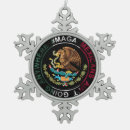 Search for mexico christmas tree decorations Funny