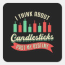 Search for candlestick stickers Stocks