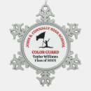 Search for guard christmas tree decorations Red