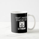 Search for good eats mugs Depression