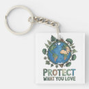 Search for eco key rings Protect