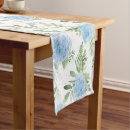 Search for hydrangea table runners Watercolor