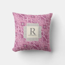 Search for pink geometric cushions Girly