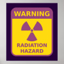 Search for hazard posters Radiation
