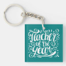 Search for education learning key rings Profession