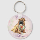 Search for shar pei key rings Puppy