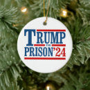 Search for lock and key christmas tree decorations Lock him up