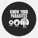 Search for parasite stickers Funny