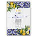 Search for greece table cards Mediterranean