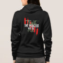 Search for forex clothing Investor