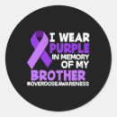 Search for drug addiction stickers International